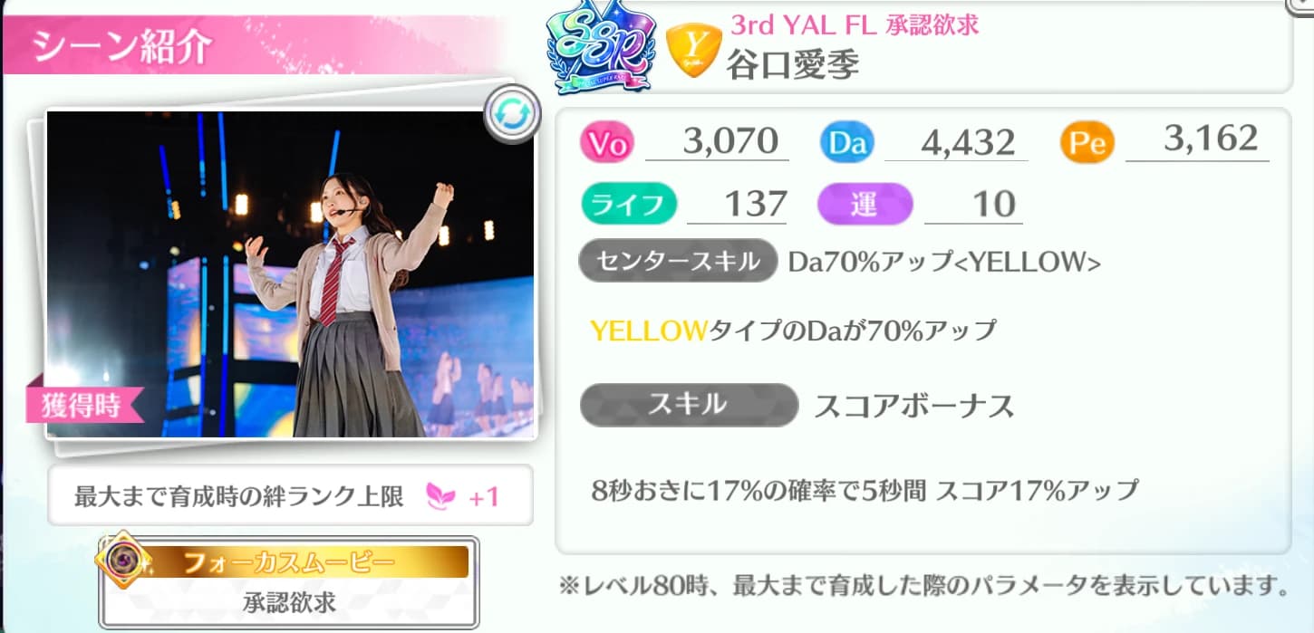 谷口愛季 / 3rd YAL FL 承認欲求