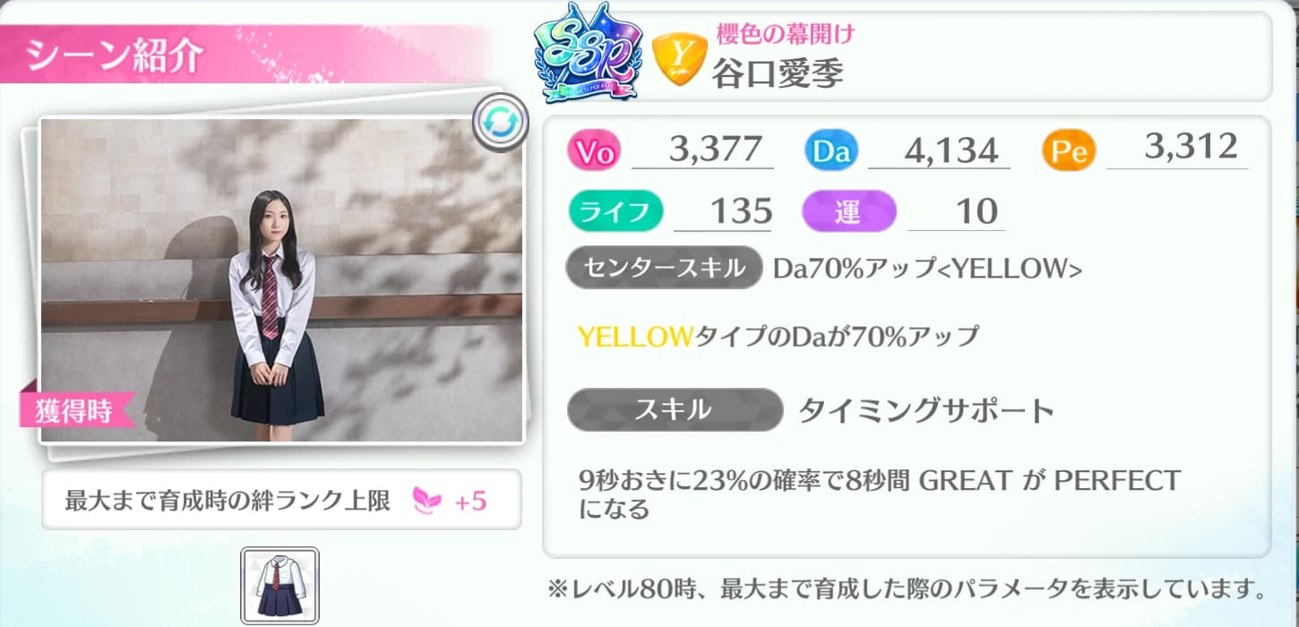 谷口愛季 / 櫻色の幕開け