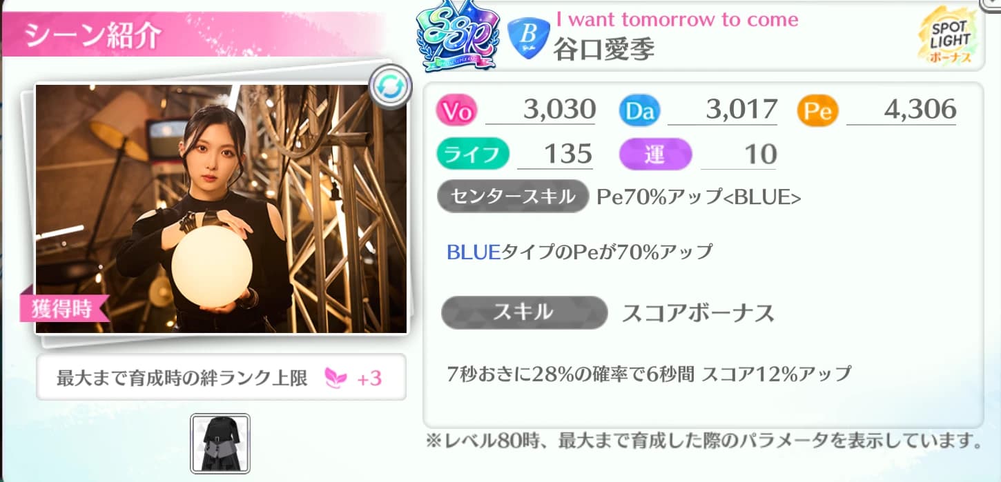 谷口愛季 / I want tomorrow to come