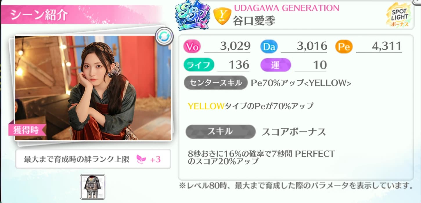 谷口愛季 / UDAGAWA GENERATION