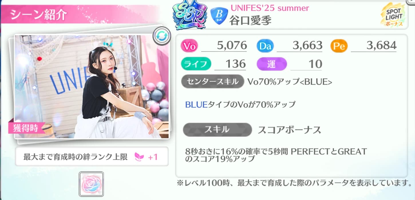 谷口愛季 / UNIFES'25 summer