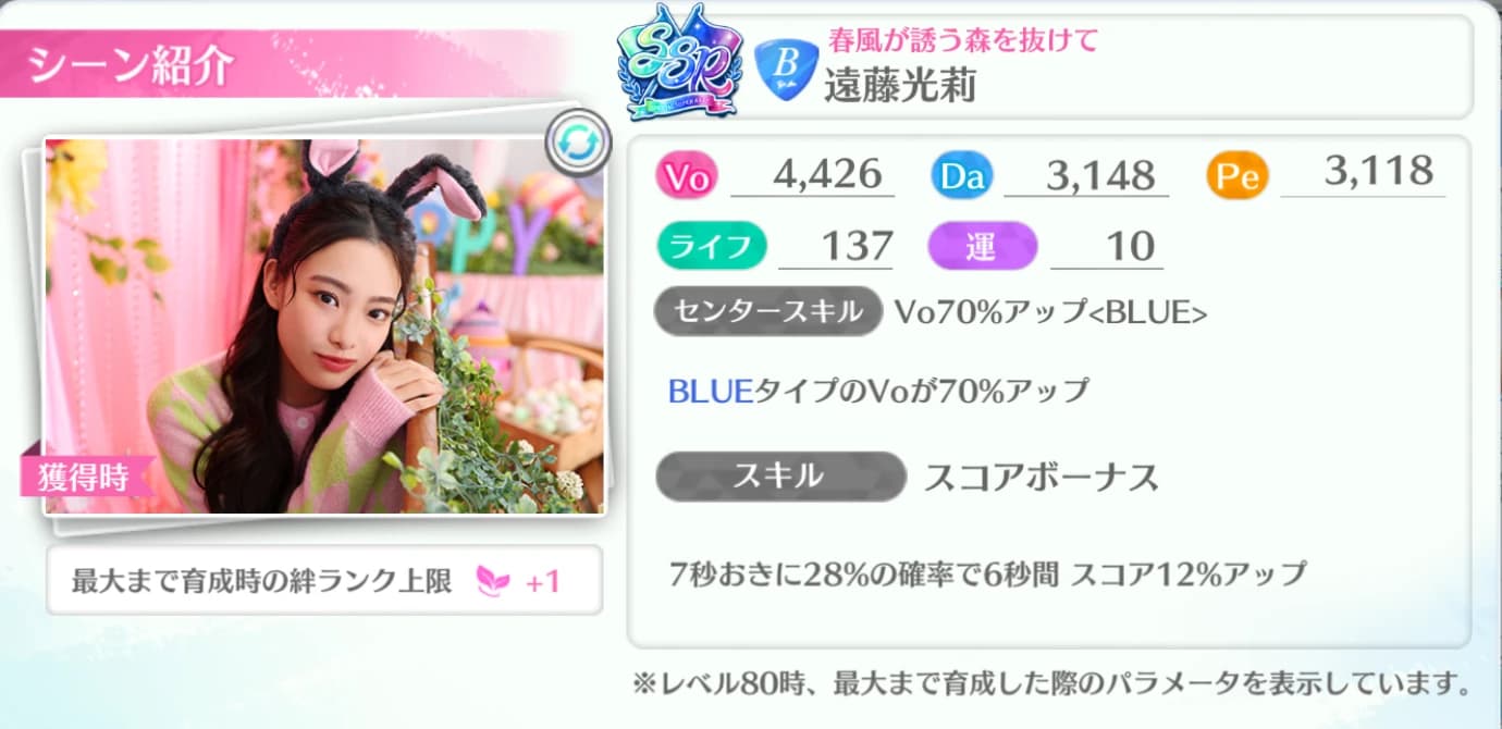 遠藤光莉 / 春風が誘う森を抜けて
