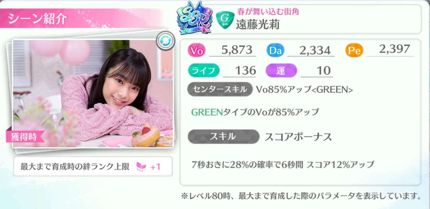 遠藤光莉 / 春が舞い込む街角