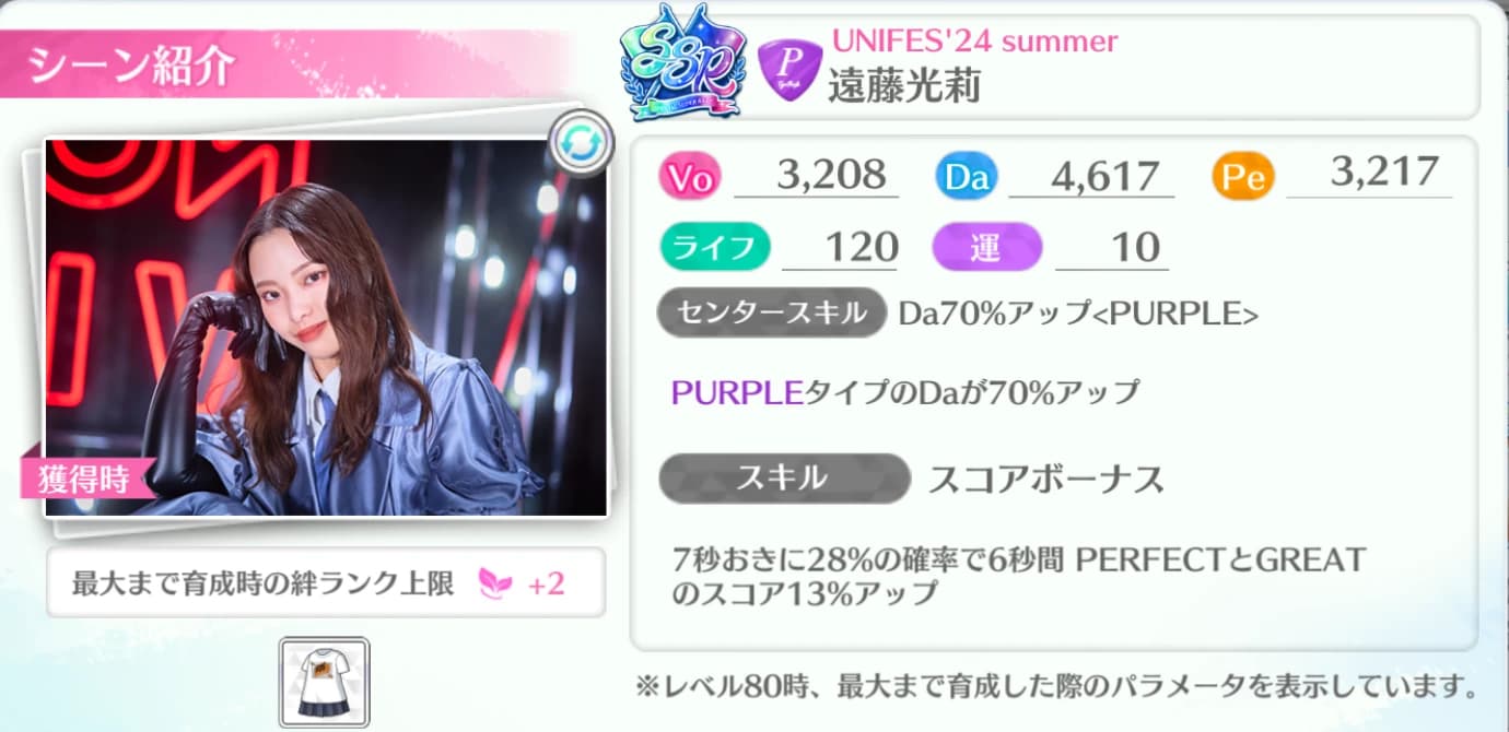 遠藤光莉 / UNIFES'24 summer