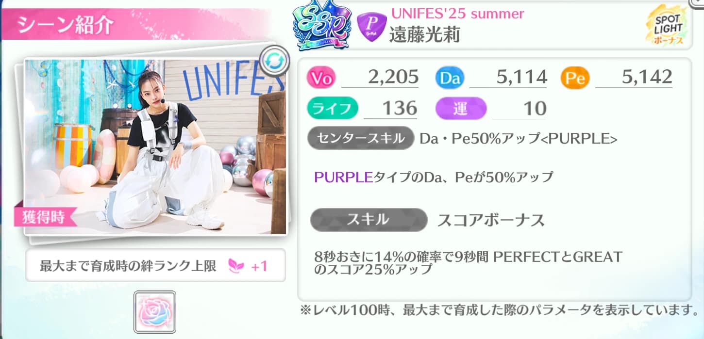 遠藤光莉 / UNIFES'25 summer