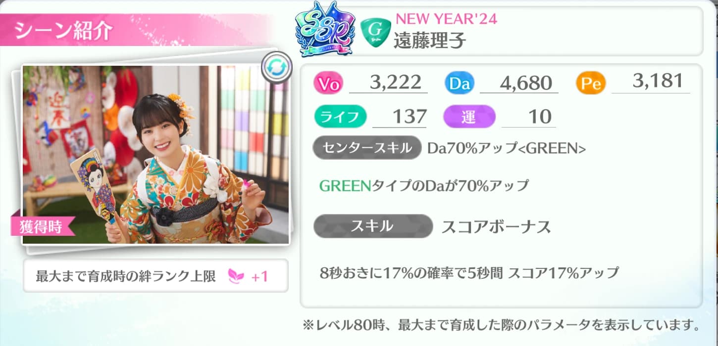 遠藤理子 / NEW YEAR'24