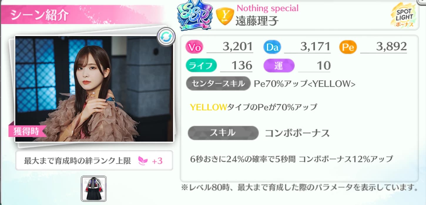 遠藤理子 / Nothing special
