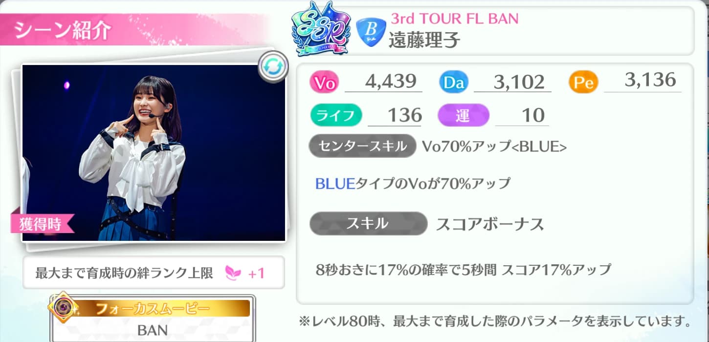 遠藤理子 / 3rd TOUR FL BAN