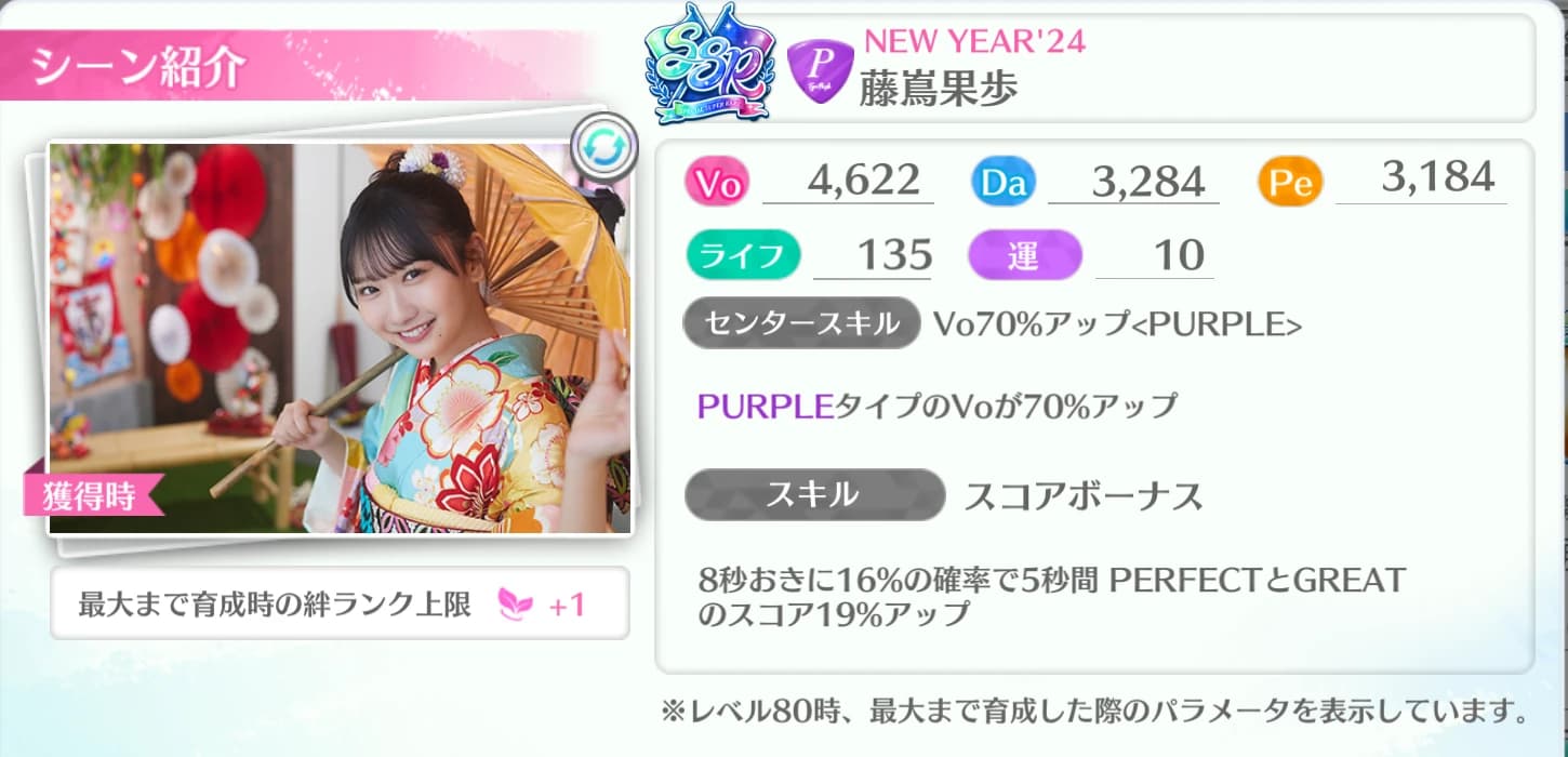 藤嶌果歩 / NEW YEAR'24