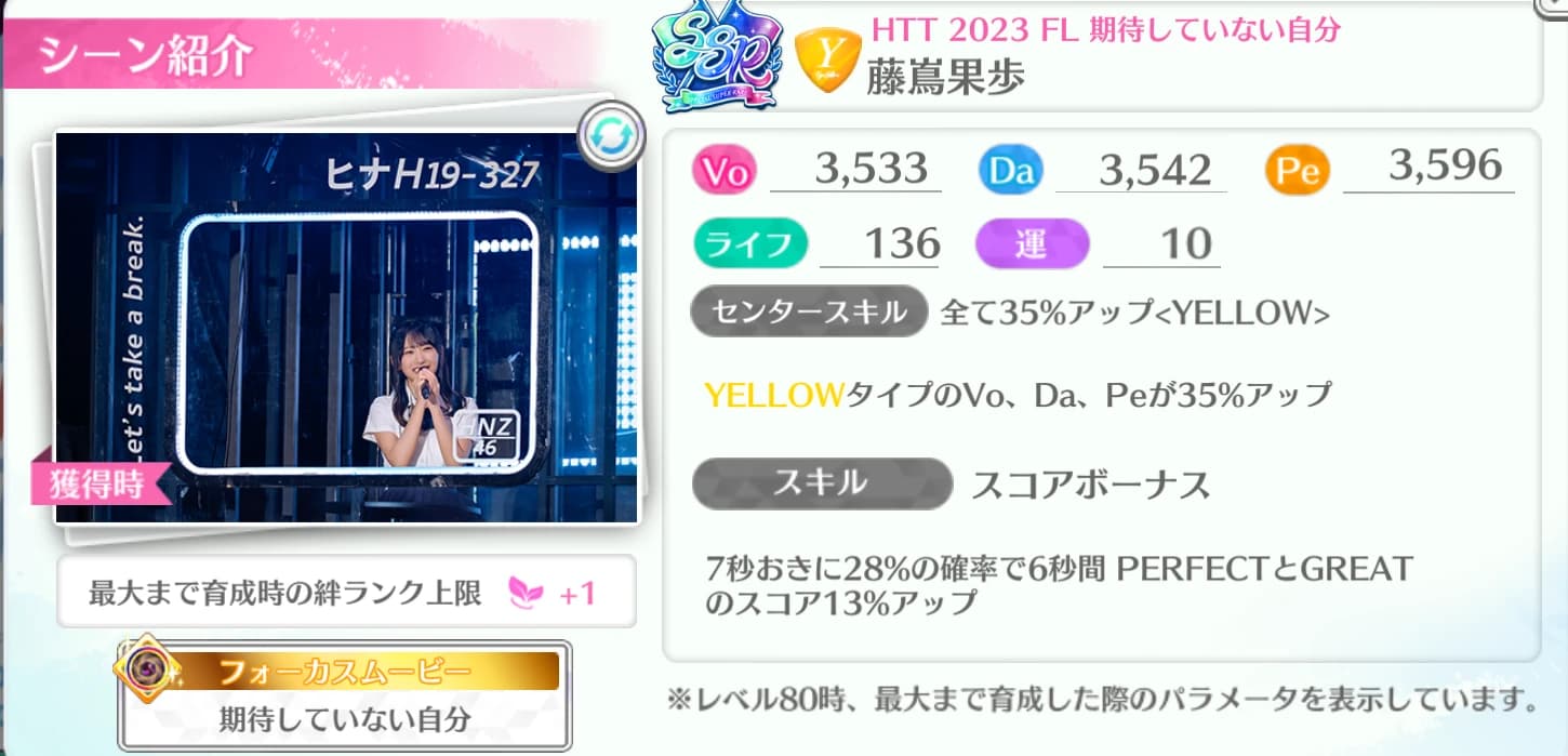 藤嶌果歩 / HTT 2023 FL 期待していない自分