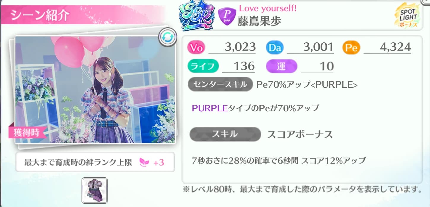 藤嶌果歩 / Love yourself!