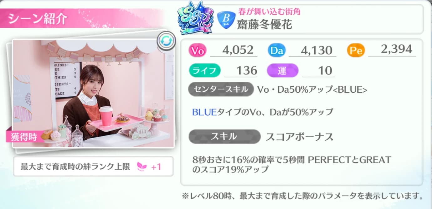 齋藤冬優花 / 春が舞い込む街角