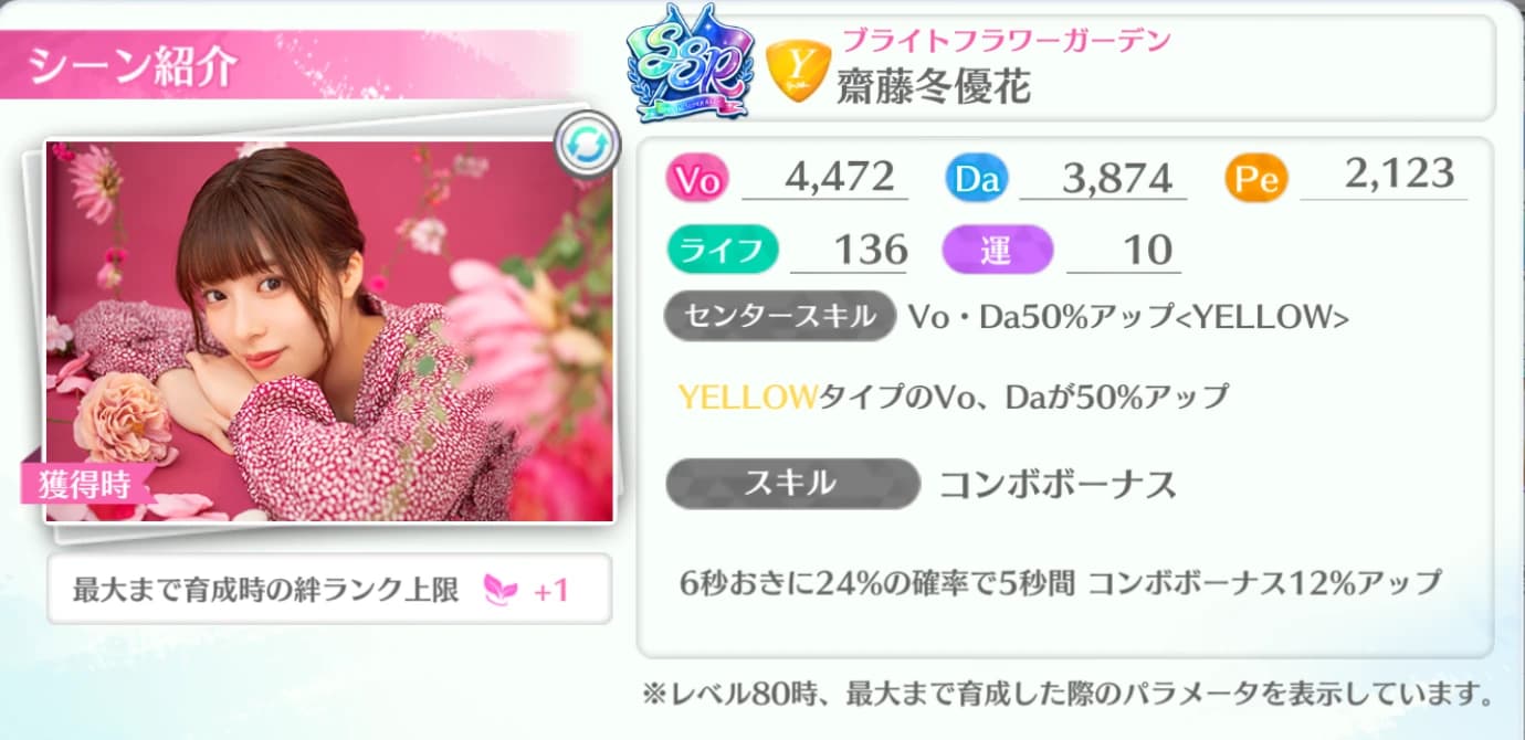 齋藤冬優花 / ブライトフラワーガーデン