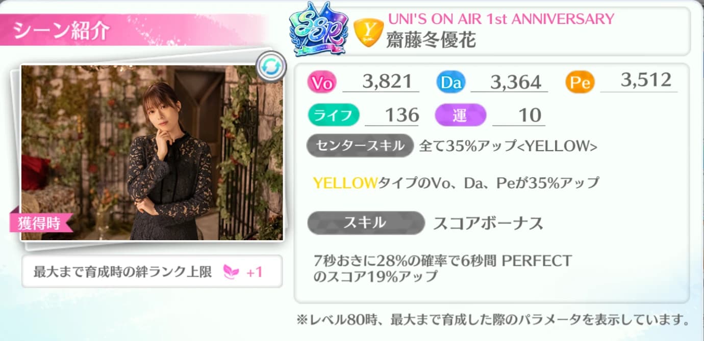 齋藤冬優花 / UNI'S ON AIR 1st ANNIVERSARY