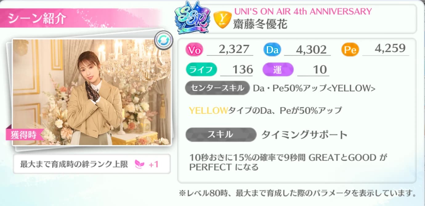 齋藤冬優花 / UNI'S ON AIR 4th ANNIVERSARY