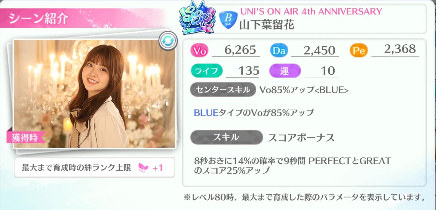 山下葉留花 / UNI'S ON AIR 4th ANNIVERSARY