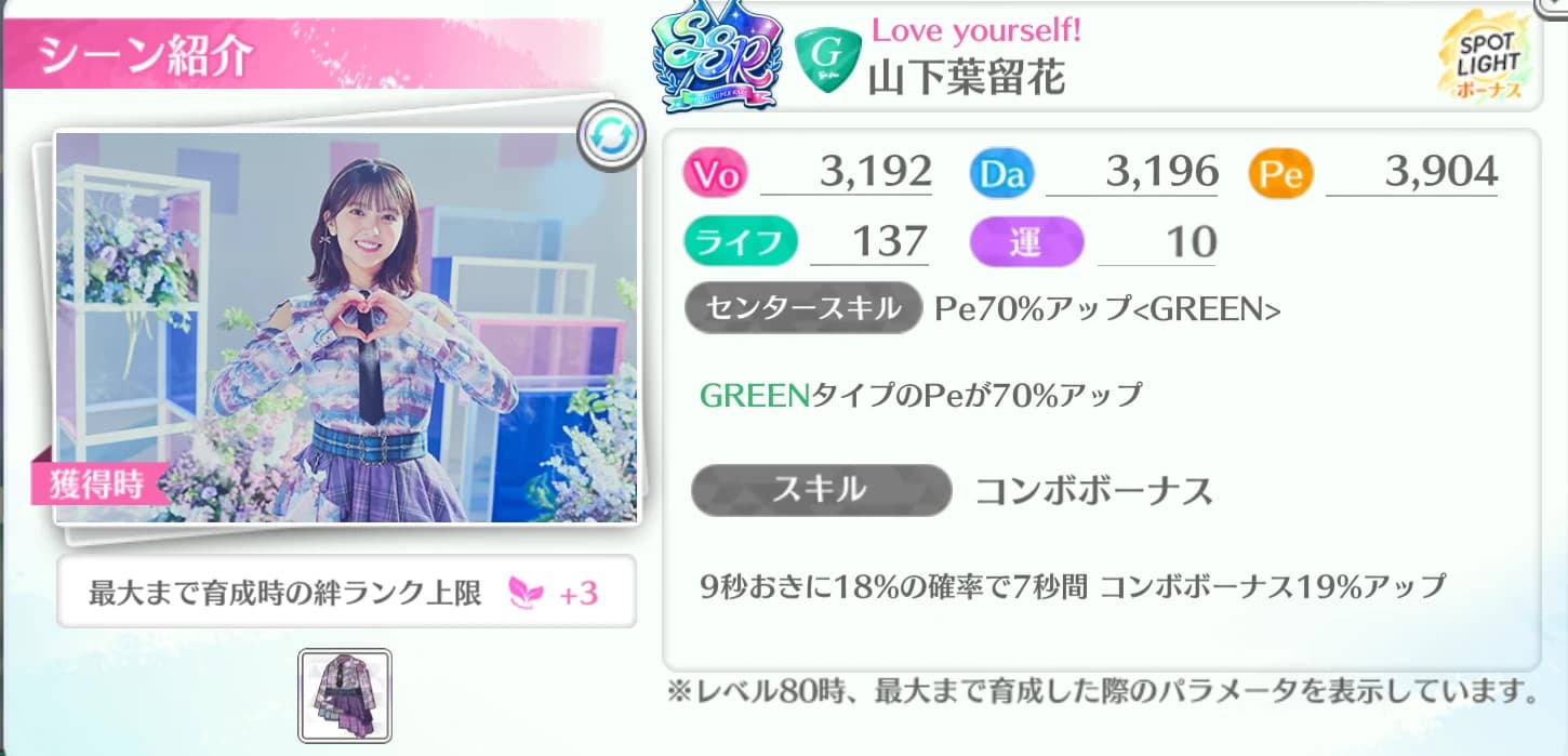 山下葉留花 / Love yourself!