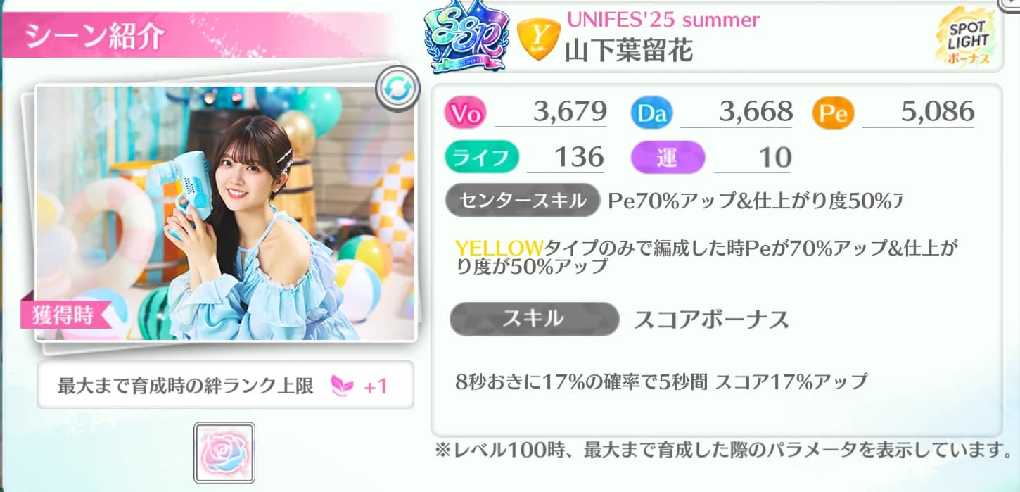 山下葉留花 / UNIFES'25 summer