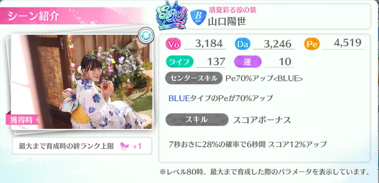山口陽世 / 清夏彩る涼の装