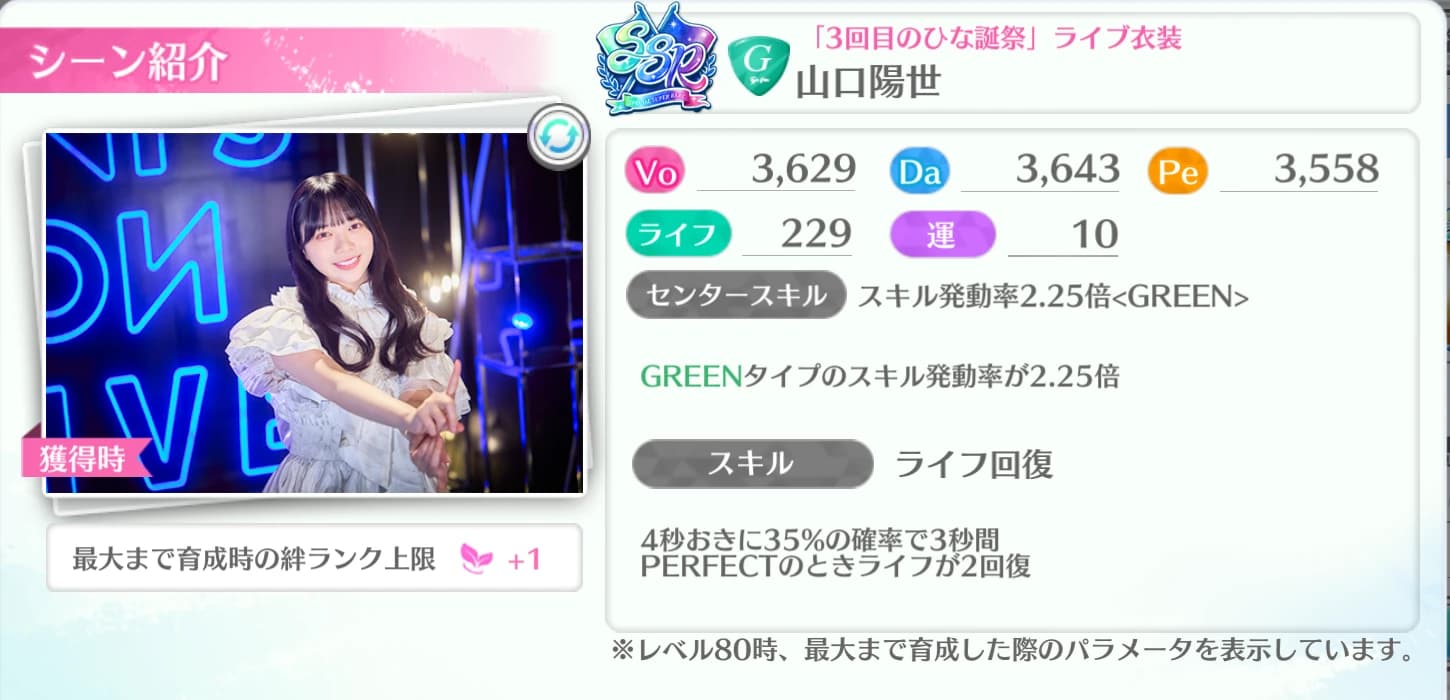 山口陽世 / 3回目のひな誕祭 ライブ衣装
