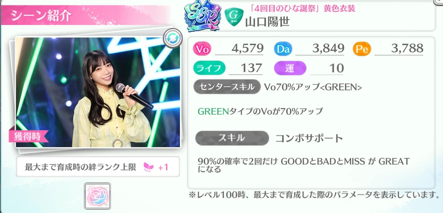山口陽世 / 「4回目のひな誕祭」黄色衣装