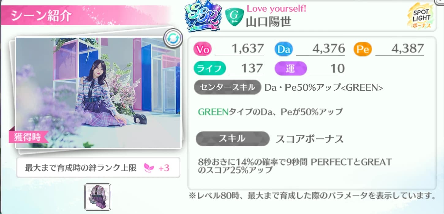 山口陽世 / Love yourself!