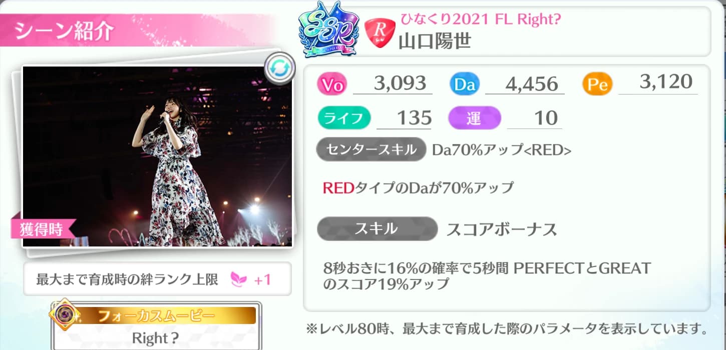 山口陽世 / ひなくり2021 FL Right?