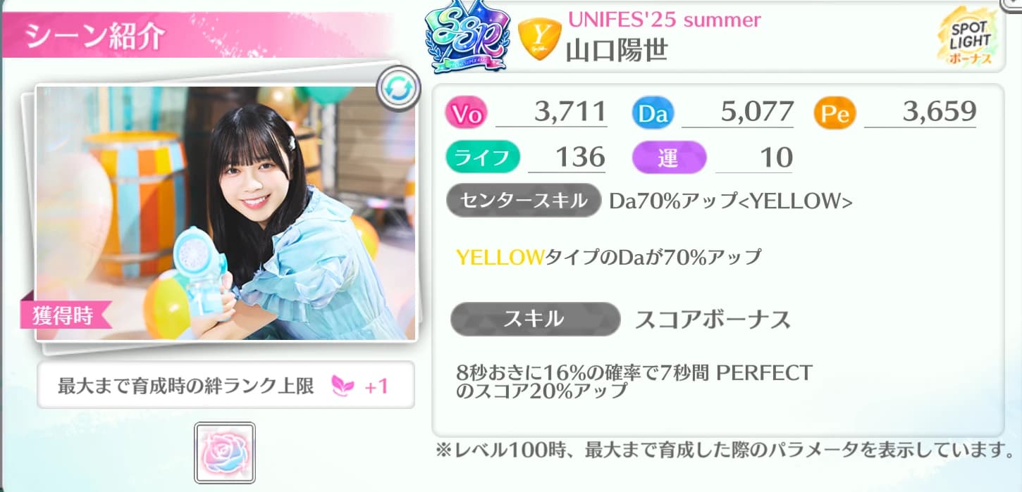 山口陽世 / UNIFES'25 summer