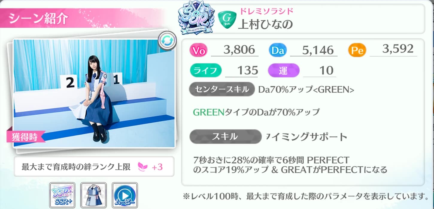 上村ひなの / ドレミソラシド