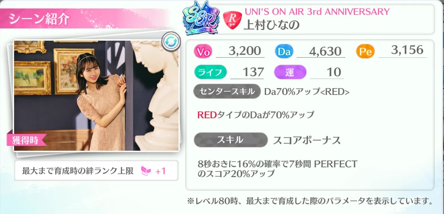 上村ひなの / UNI'S ON AIR 3rd ANNIVERSARY