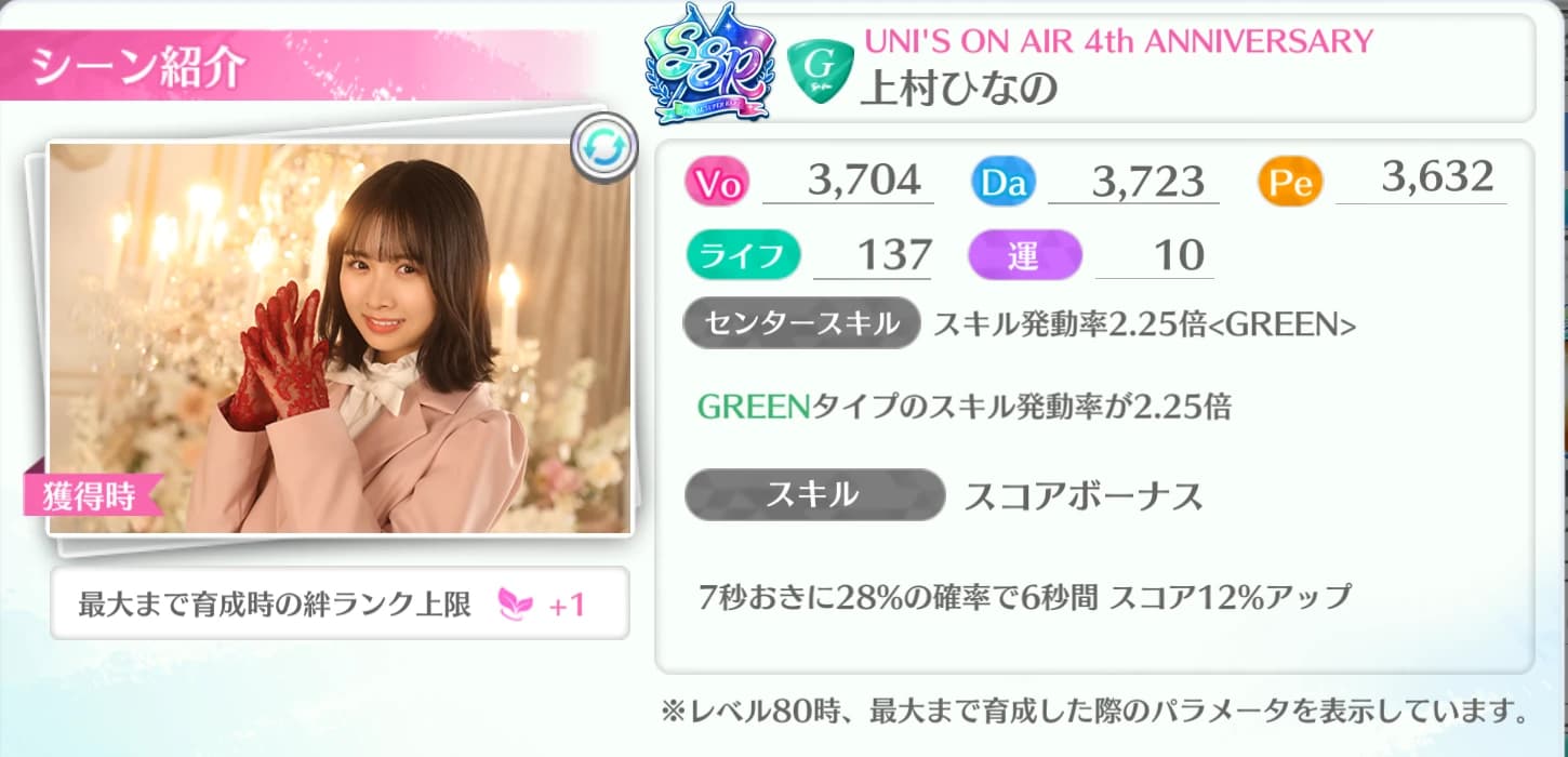 上村ひなの / UNI'S ON AIR 4th ANNIVERSARY