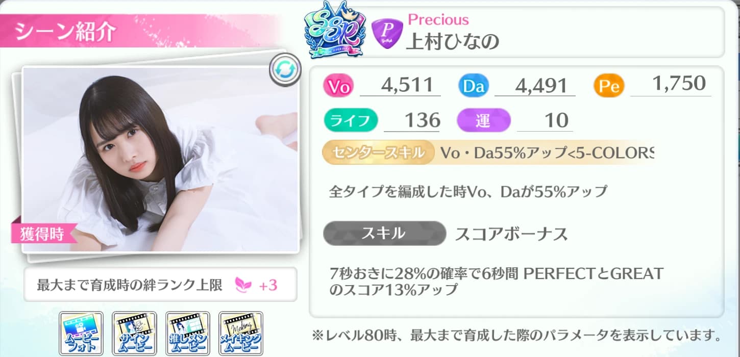 上村ひなの / Precious
