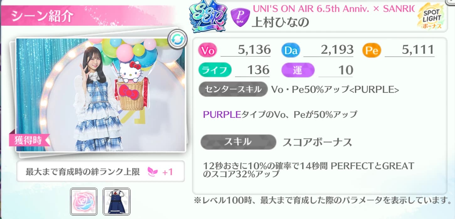 上村ひなの / UNI'S ON AIR 6.5th Anniv. × SANRIO CHARACTERS