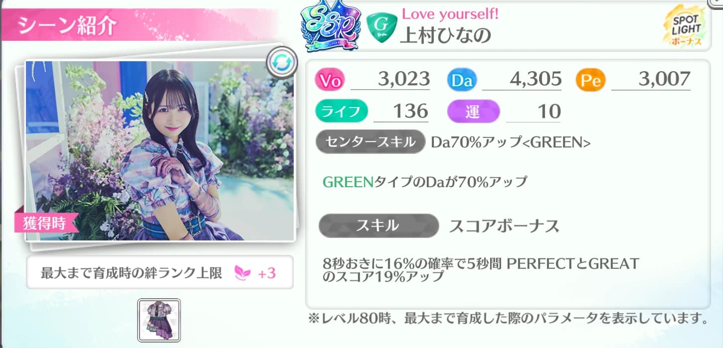 上村ひなの / Love yourself!