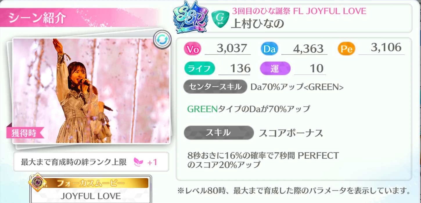 上村ひなの / 3回目のひな誕祭 FL JOYFUL LOVE