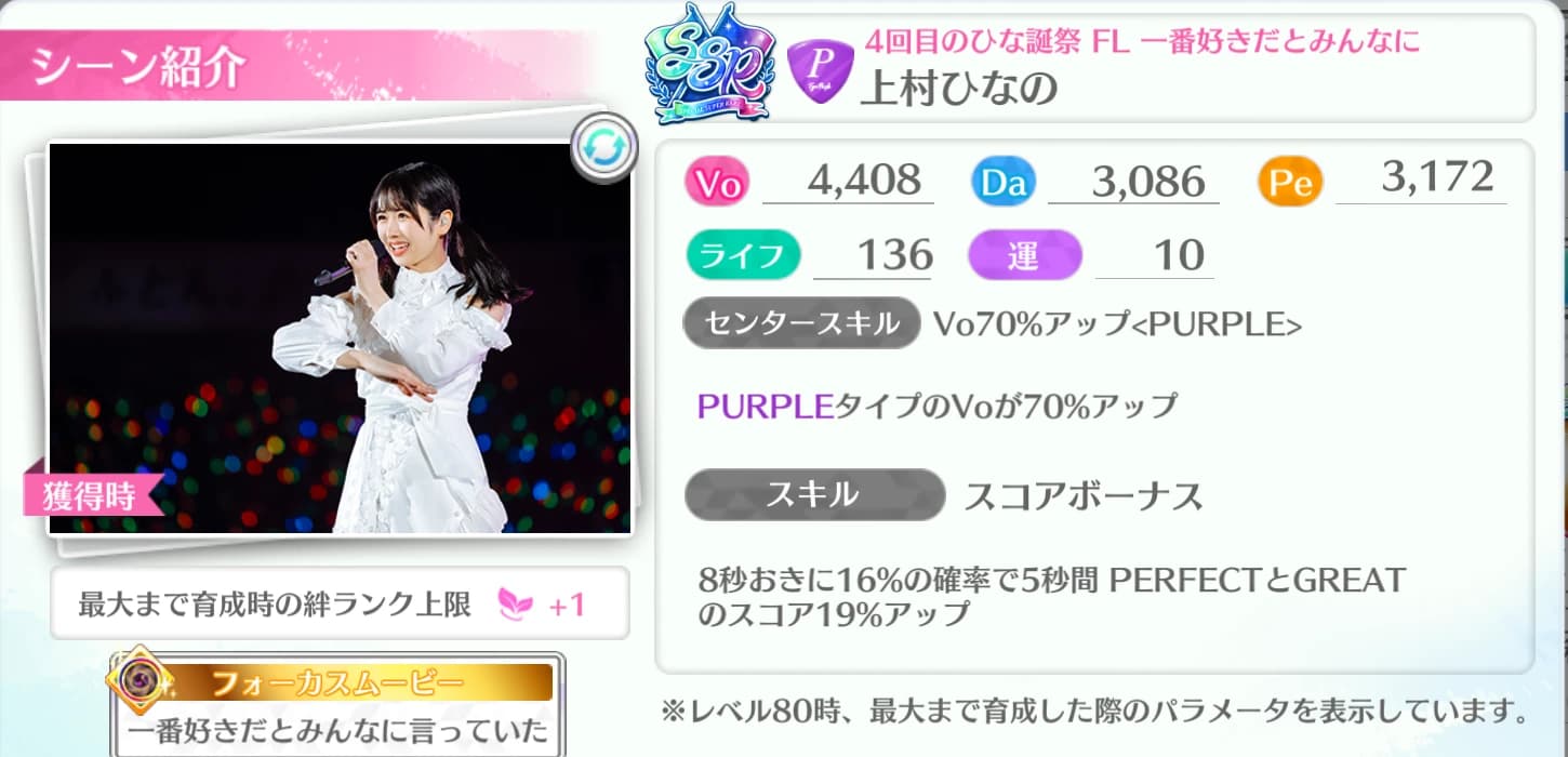 上村ひなの / 4回目のひな誕祭 FL 一番好きだとみんなに