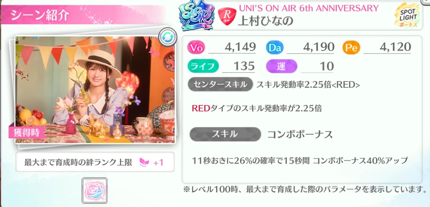 上村ひなの / UNI'S ON AIR 6th ANNIVERSARY