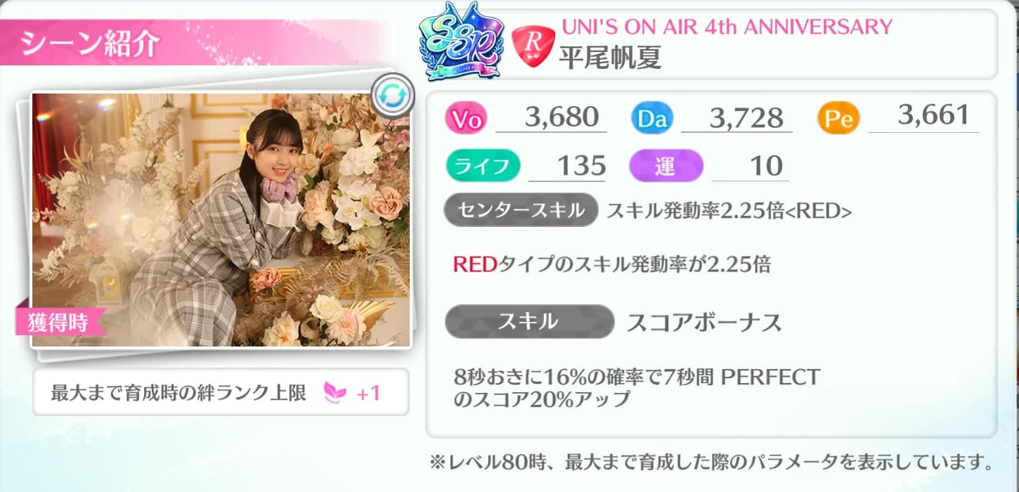 平尾帆夏 / UNI'S ON AIR 4th ANNIVERSARY