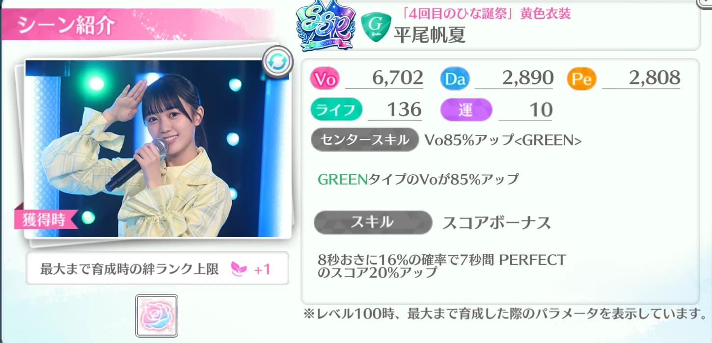 平尾帆夏 / 「4回目のひな誕祭」黄色衣装