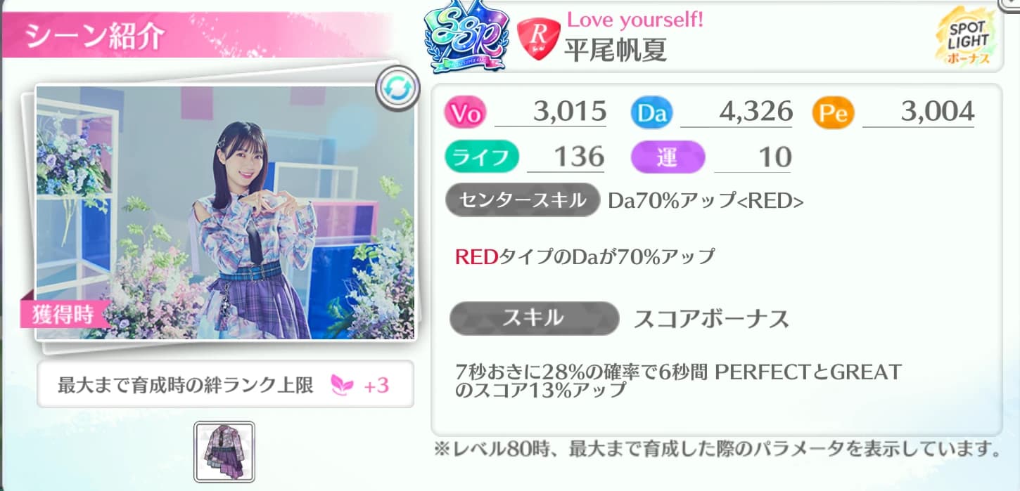 平尾帆夏 / Love yourself!