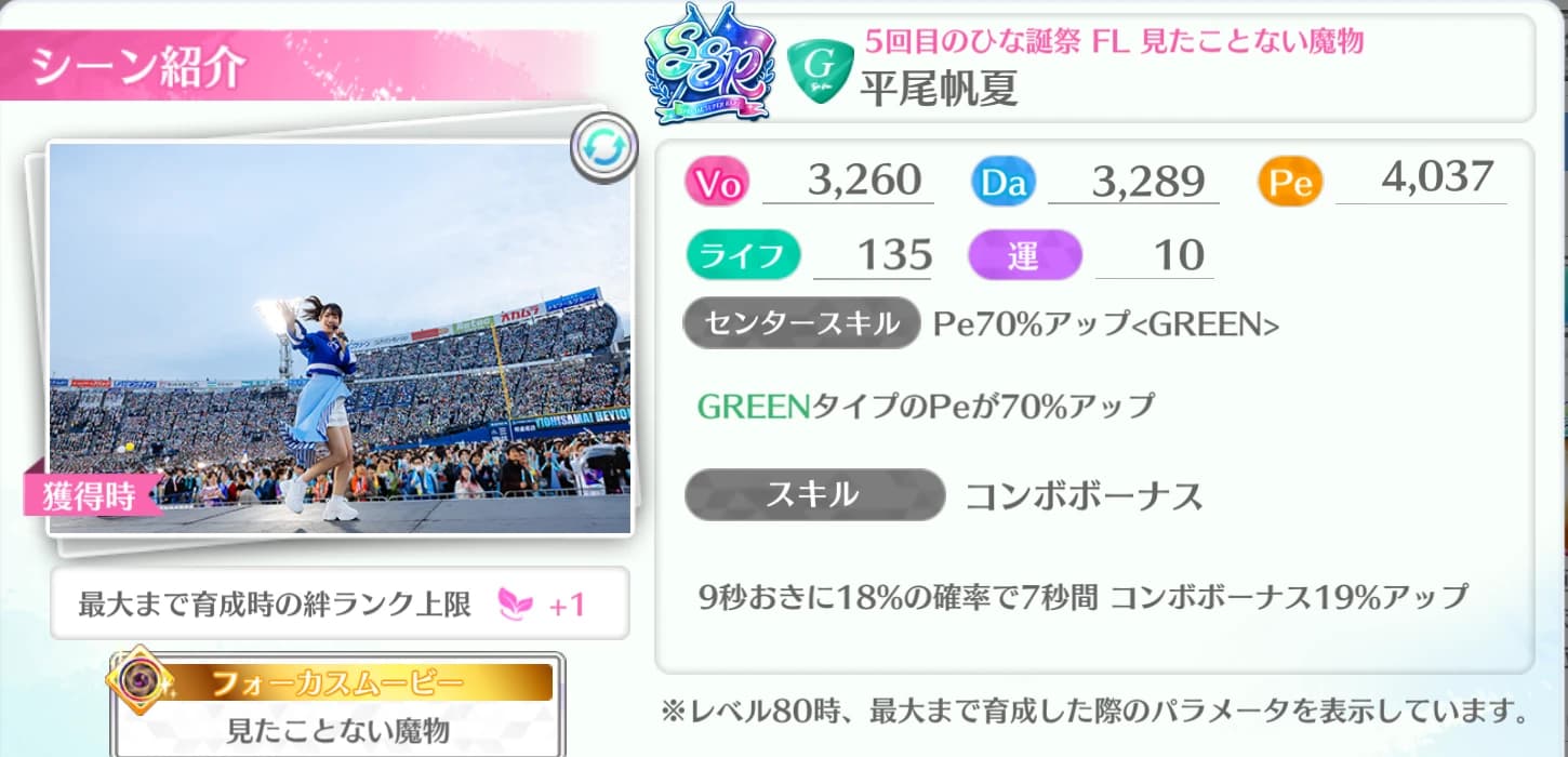 平尾帆夏 / 5回目のひな誕祭 FL 見たことない魔物