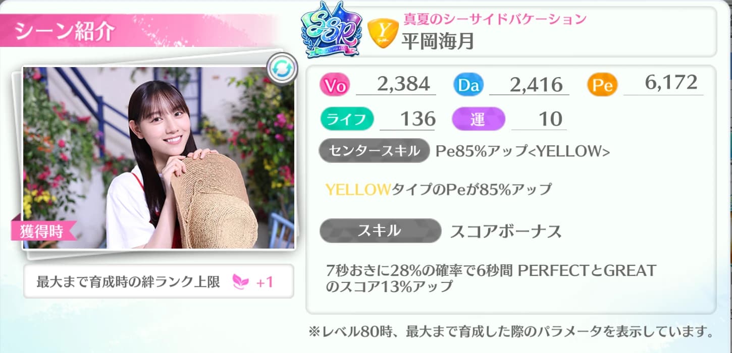 平岡海月 / 真夏のシーサイドバケーション