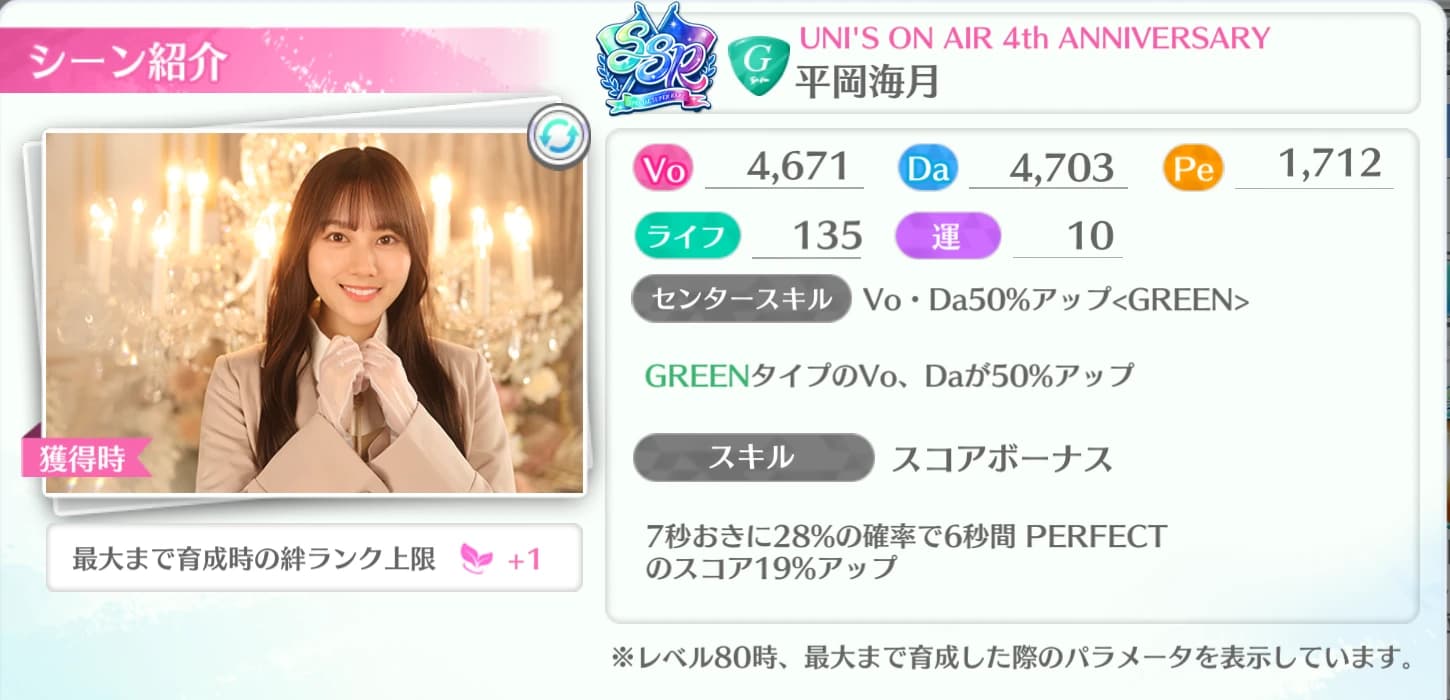平岡海月 / UNI'S ON AIR 4th ANNIVERSARY