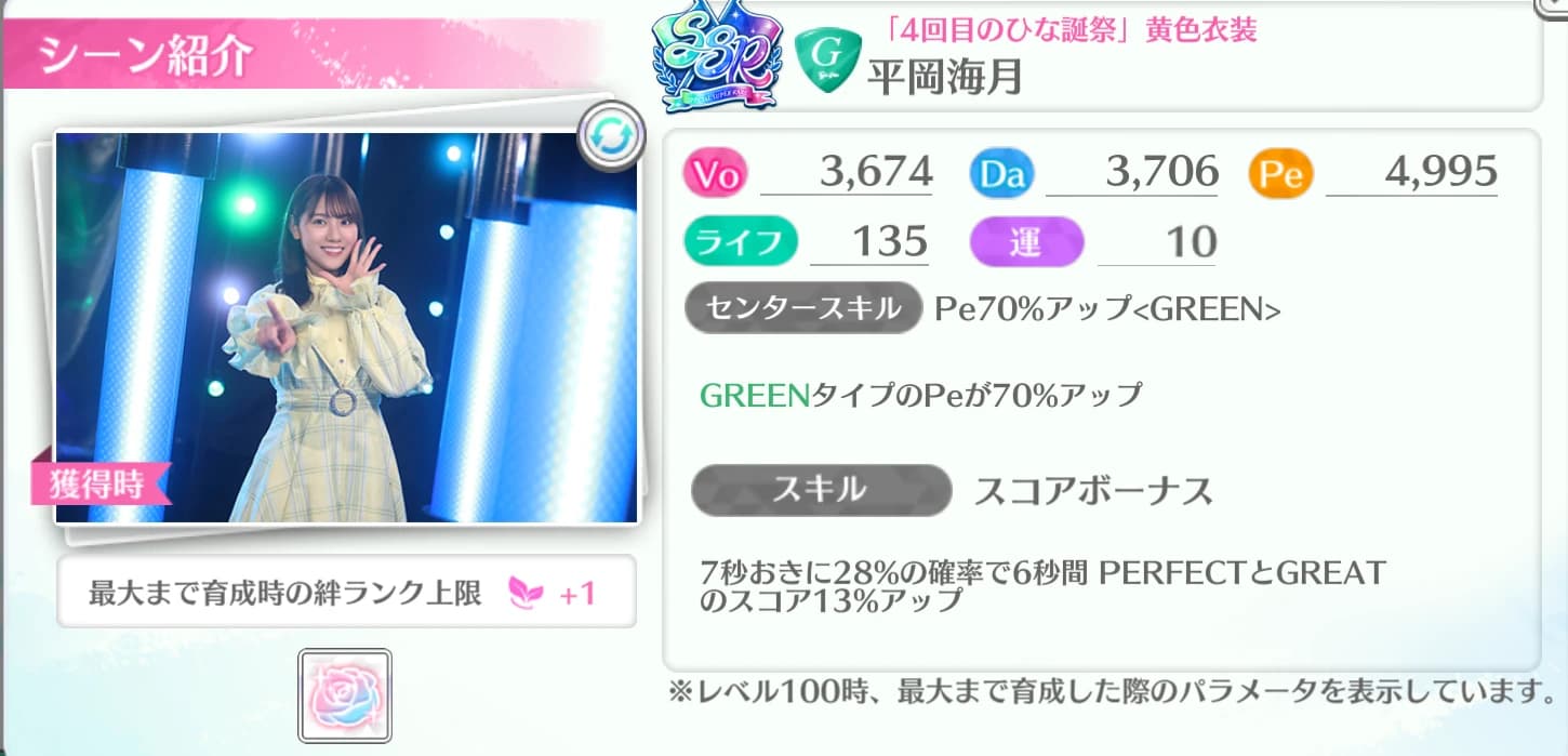平岡海月 / 「4回目のひな誕祭」黄色衣装