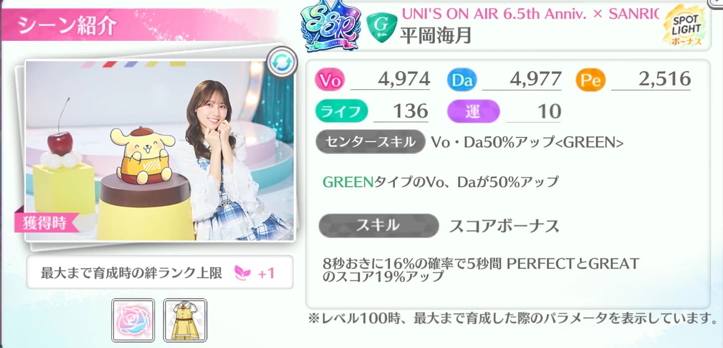 平岡海月 / UNI'S ON AIR 6.5th Anniv. × SANRIO CHARACTERS