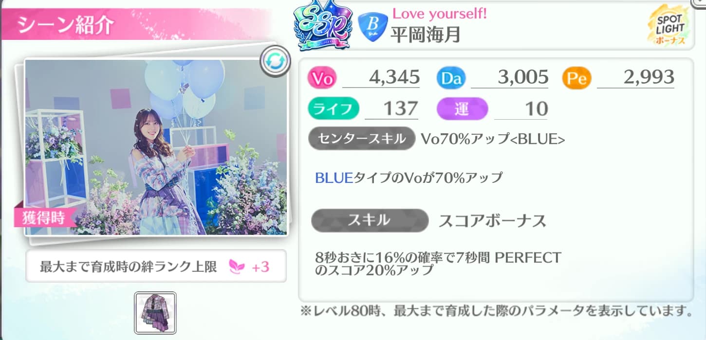 平岡海月 / Love yourself!