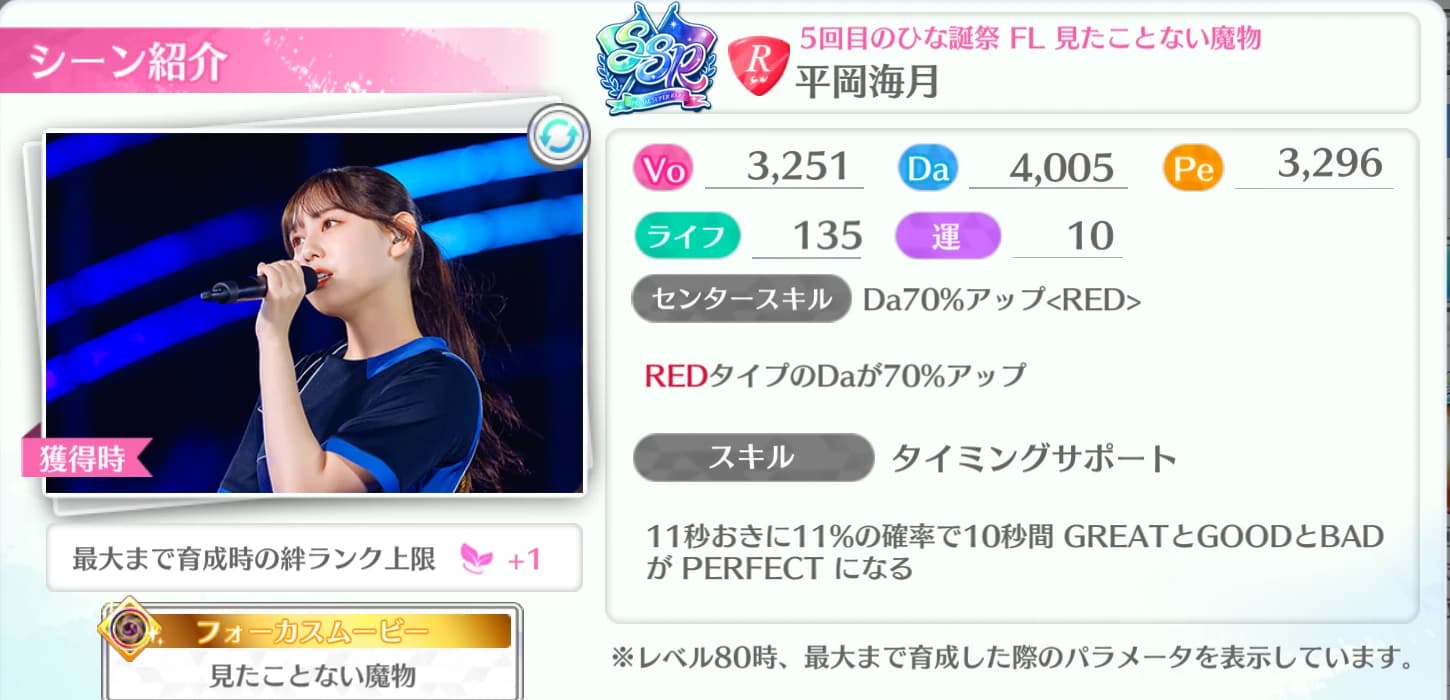 平岡海月 / 5回目のひな誕祭 FL 見たことない魔物
