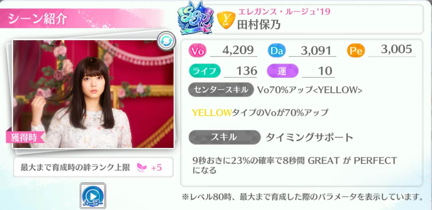 田村保乃 / エレガンス・ルージュ'19