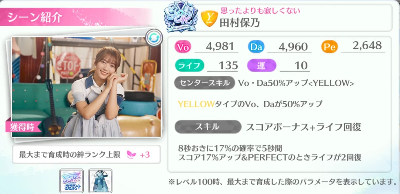 田村保乃 / 思ったよりも寂しくない
