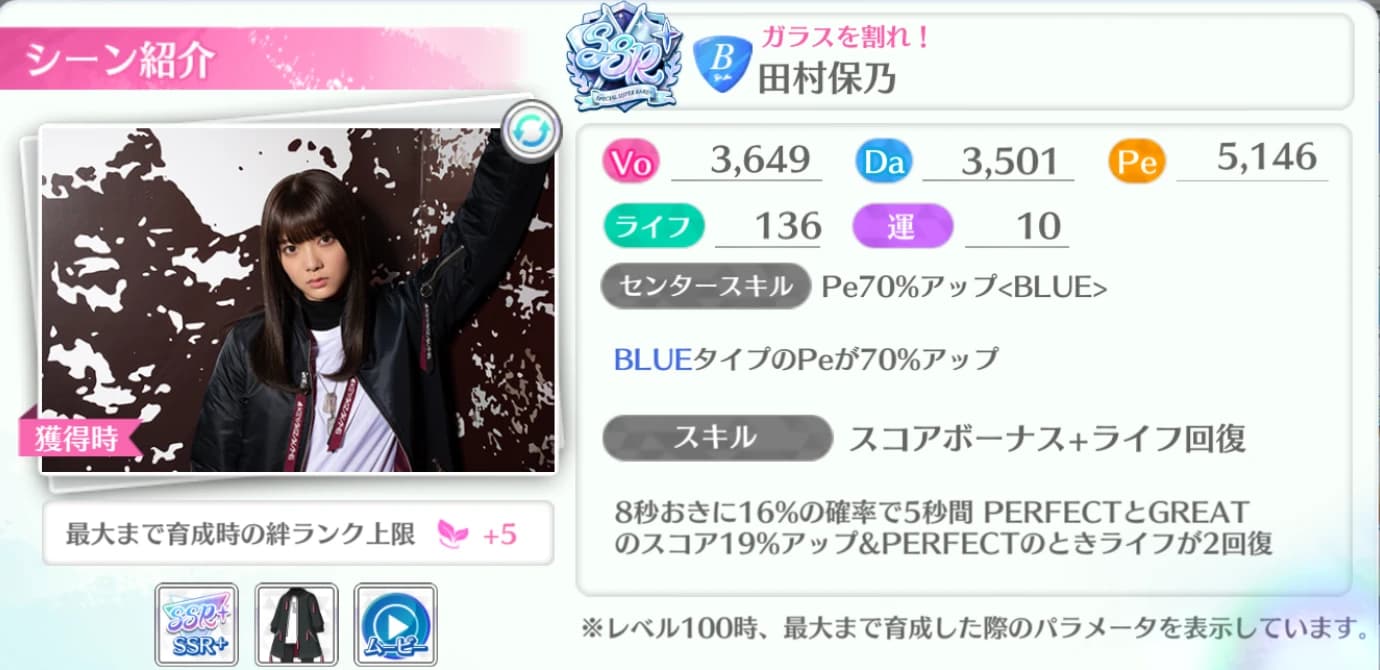 田村保乃 / ガラスを割れ！